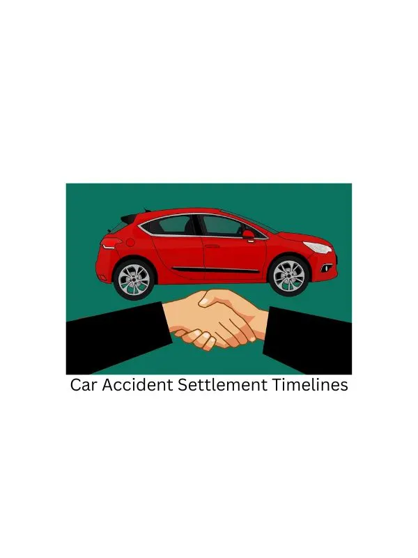 Car Accident Settlement Timelines
